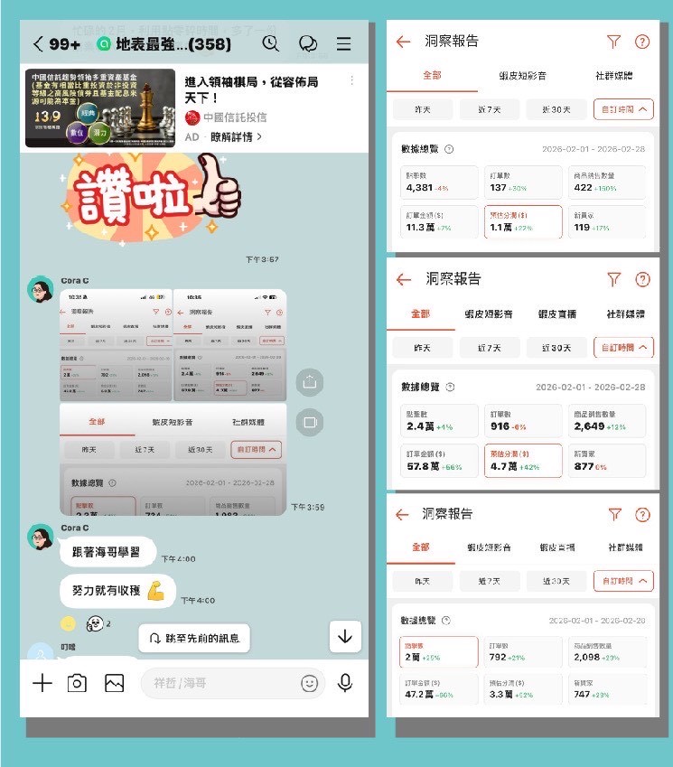 蝦皮分潤學員成功案例,包含後台洞察報告與學員回饋